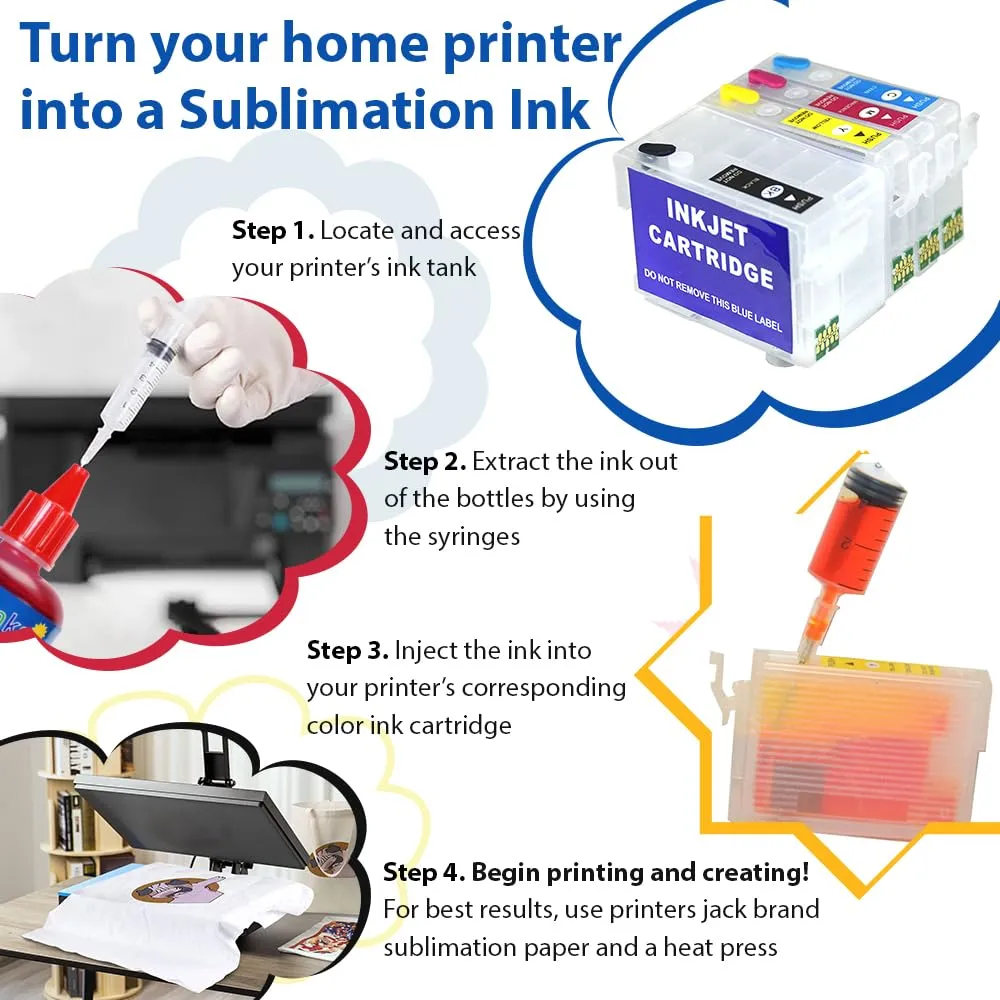 100ml Sublimation Ink Refill Bottle (Black)  for EcoTank, Supertank, Artisan Inkjet Printers