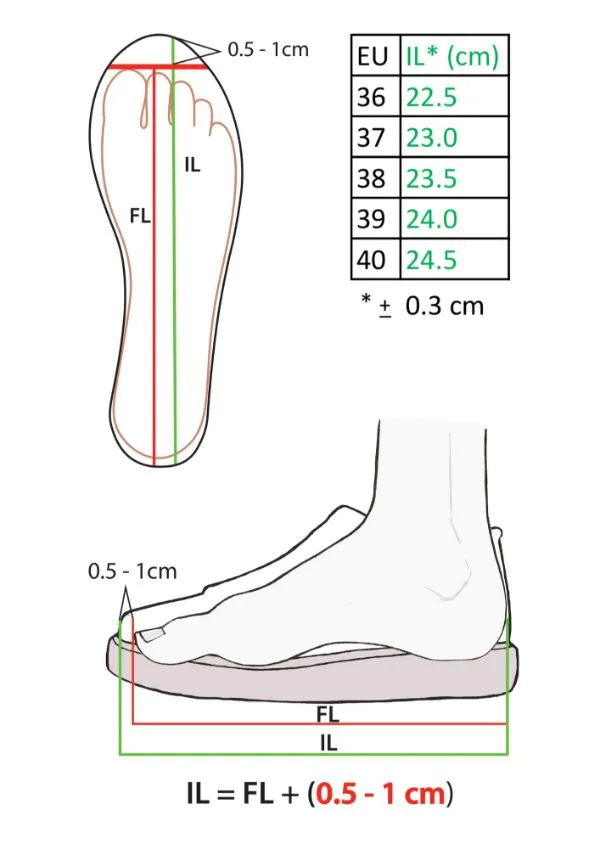 Chunky sole sneakers