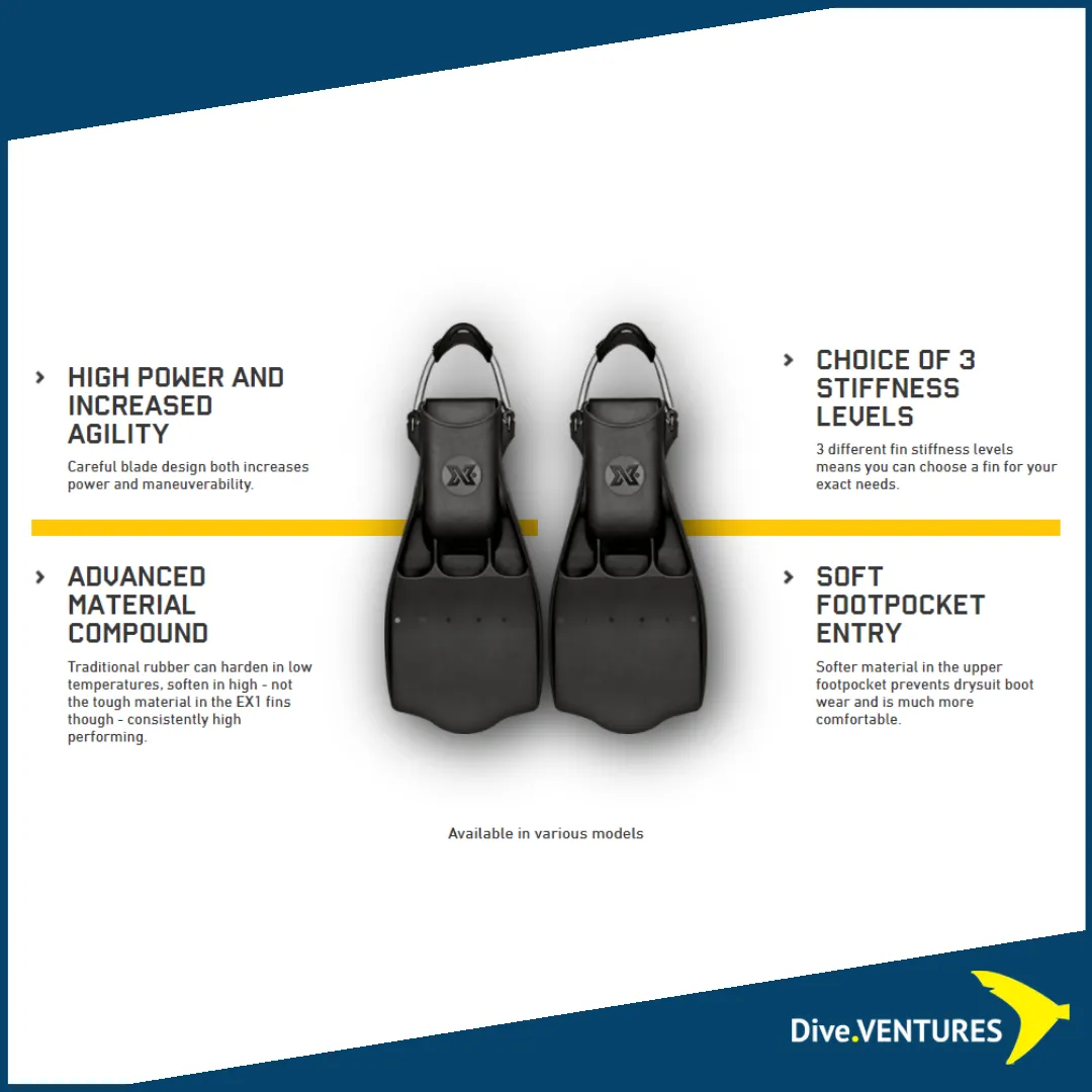 XDEEP EX1 Fins